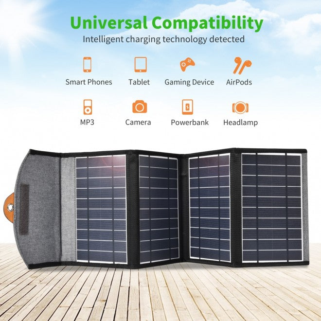 CHOETECH 22W Solar Panel with Dual Charger, FOB KS